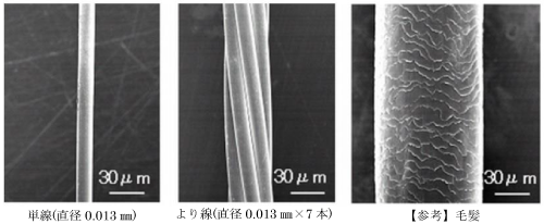 写真:超極細銅合金線の外観